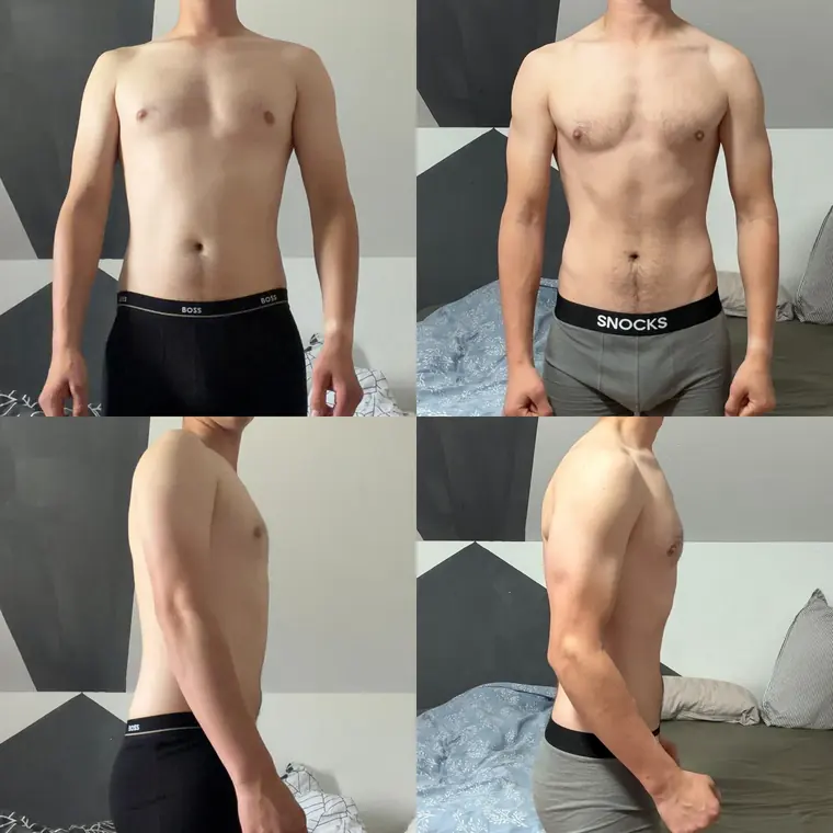 Veränderung aus Kevins Coaching, Gesicht unkenntlich gemacht