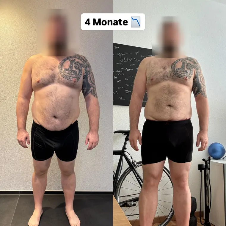 Veränderung aus Kevins Coaching, Gesicht unkenntlich gemacht